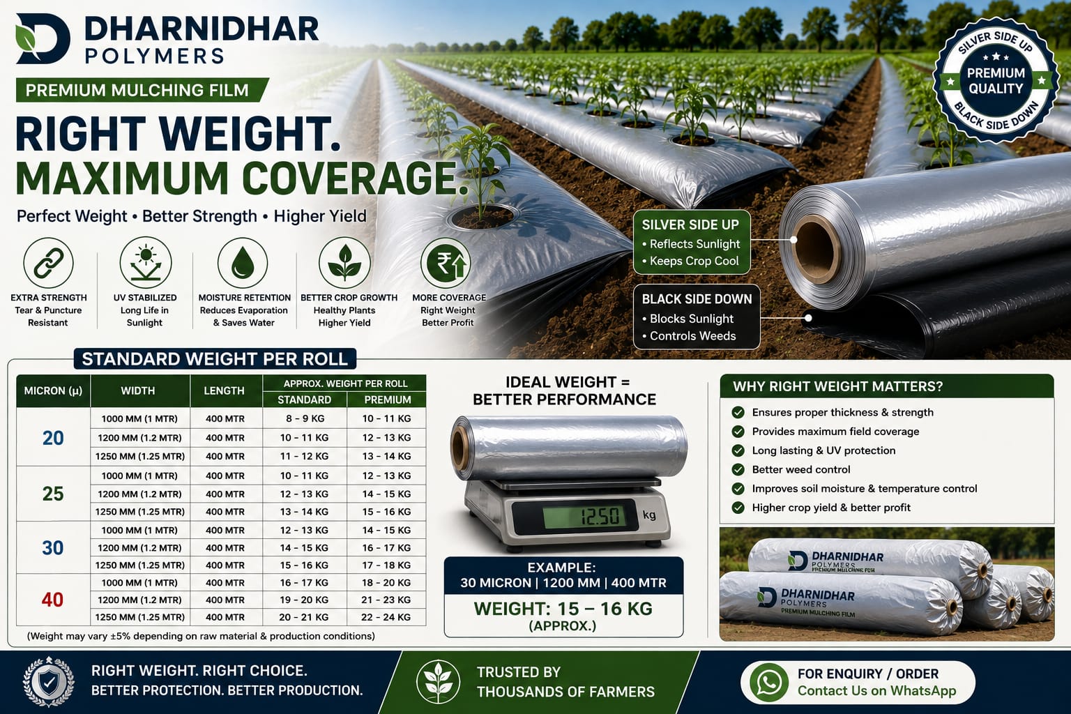 Mulching Film 7